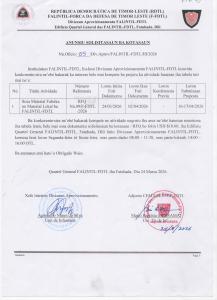 Sosa Material Fabrika no Lokal